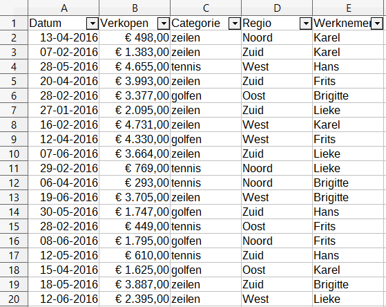 Afbeelding 2: AutoFilter Afbeelding 3: AutoFilter toegepast en Brigitte geselecteerd in de kolom Werknemer 1)