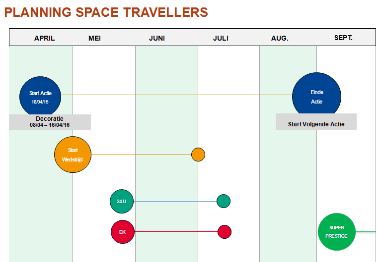 SPACE TRAVELLERS - DÉ CAMPAGNE OM ONZE SERVICES IN DE VERF TE ZETTEN De Space Travellers komen eraan Op 17 april zal Total in geheel Europa een grote mediacampagne lanceren om de nadruk te leggen op