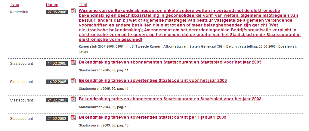 RESULTATEN Presentatie van de resultaten Standaard worden de resultaten op datum gesorteerd.