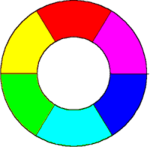 1.8 De kleurencirkel. De kleurencirkel is een hulpmiddel om lichtabsorptie te begrijpen. Er zijn drie primaire 1 lichtkleuren: rood, blauw en groen. Samen geven ze wit licht.