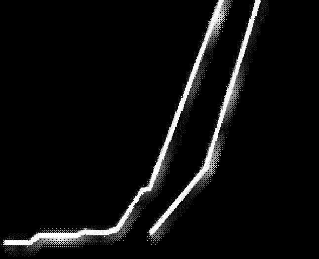 De evolutie van de efficiëntie van de verschillende lichtbronnen Luminous Efficacy (lm/w) 200 175 150 125 100 75 50 25 0 1875 02/02/2016 8 Forecast LED Maximum Efficacy Commercially Available TODAY