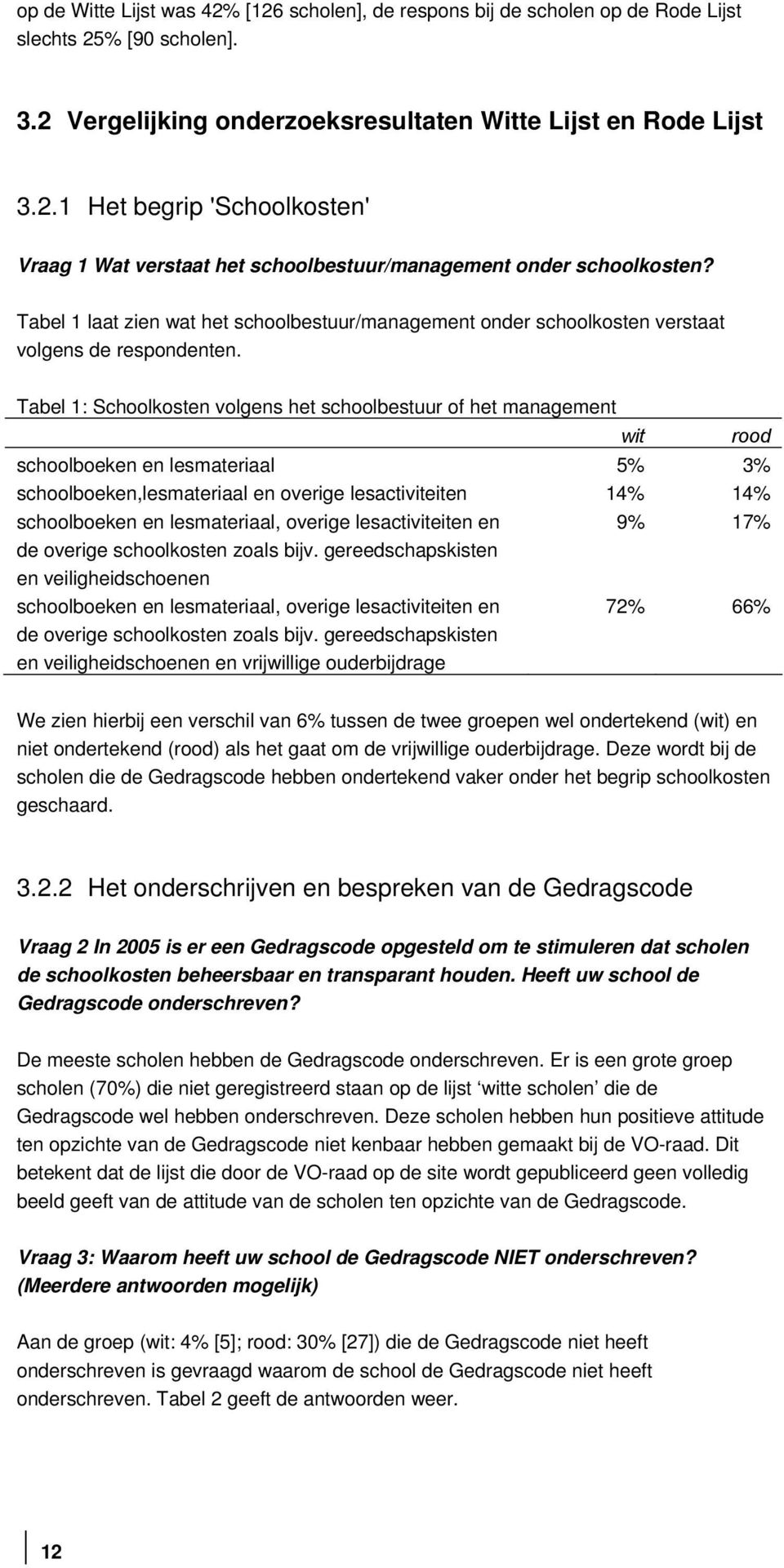 Tabel 1: Schoolkosten volgens het schoolbestuur of het management wit rood schoolboeken en lesmateriaal 5% 3% schoolboeken,lesmateriaal en overige lesactiviteiten 14% 14% schoolboeken en