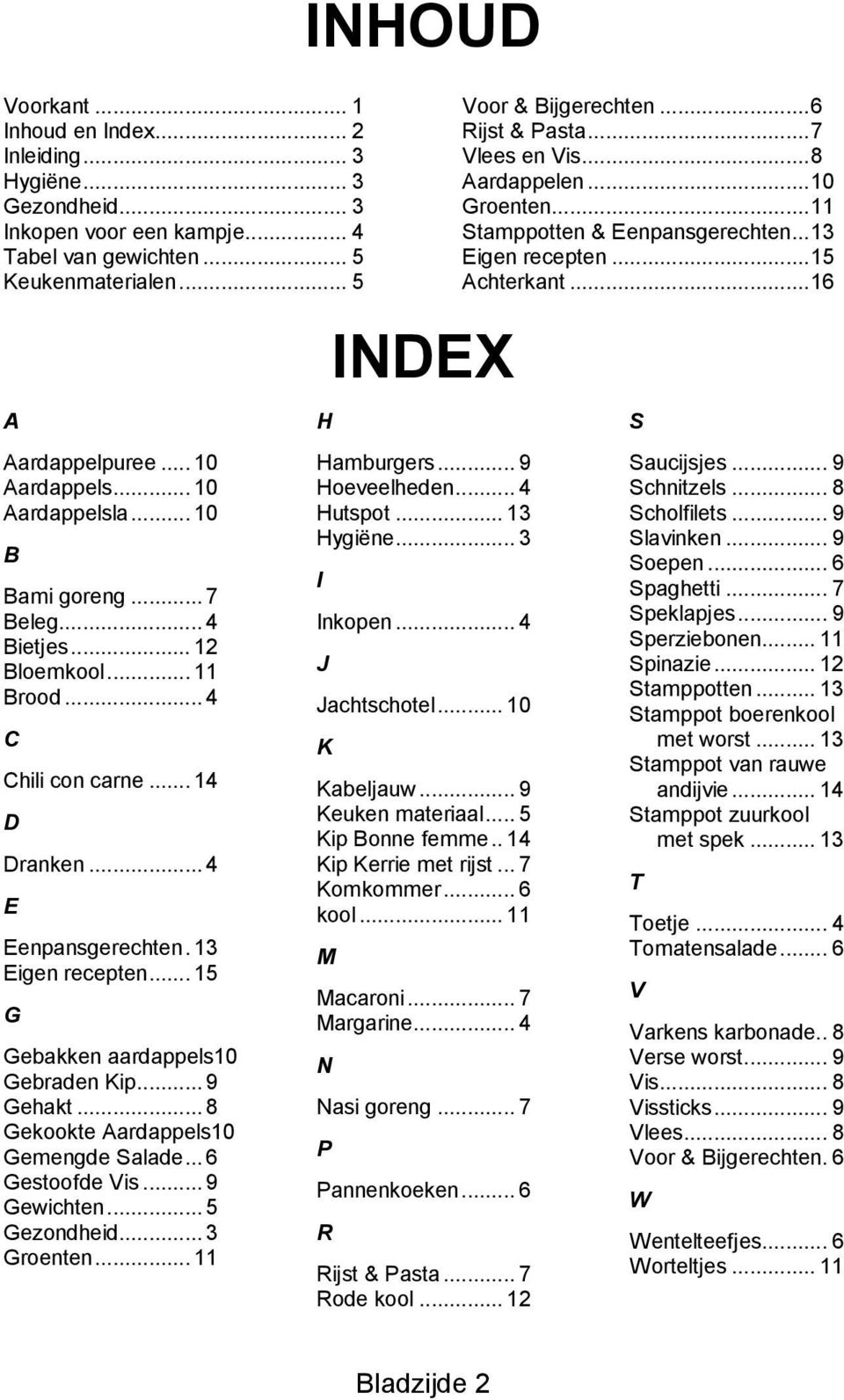 .. 15 G Gebakken aardappels10 Gebraden Kip... 9 Gehakt... 8 Gekookte Aardappels10 Gemengde Salade... 6 Gestoofde Vis... 9 Gewichten... 5 Gezondheid... 3 Groenten... 11 INHOUD H INDEX Hamburgers.