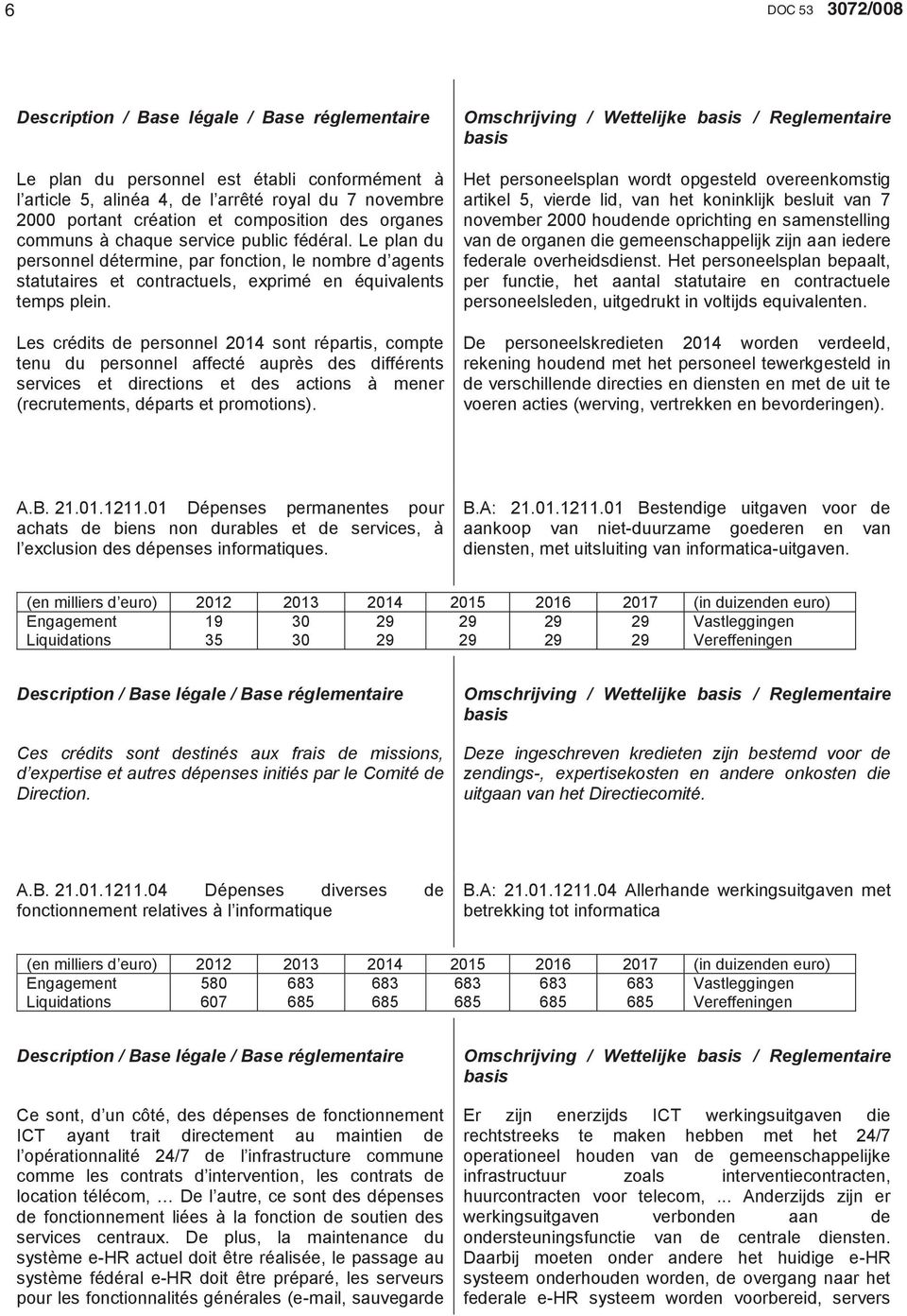 Les crédits de personnel 2014 sont répartis, compte tenu du personnel affecté auprès des différents services et directions et des actions à mener (recrutements, départs et promotions).