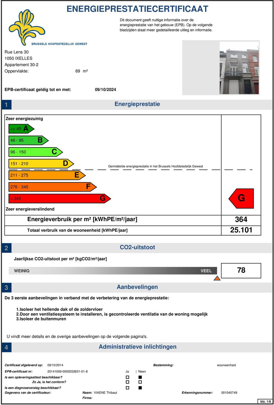 211-275 E 276-45 F > 45 G G Zeer energieverslindend Energieverbruik per m² [kwhpe/m²/jaar] Totaal verbruik van de wooneenheid [kwhpe/jaar] 64 25.