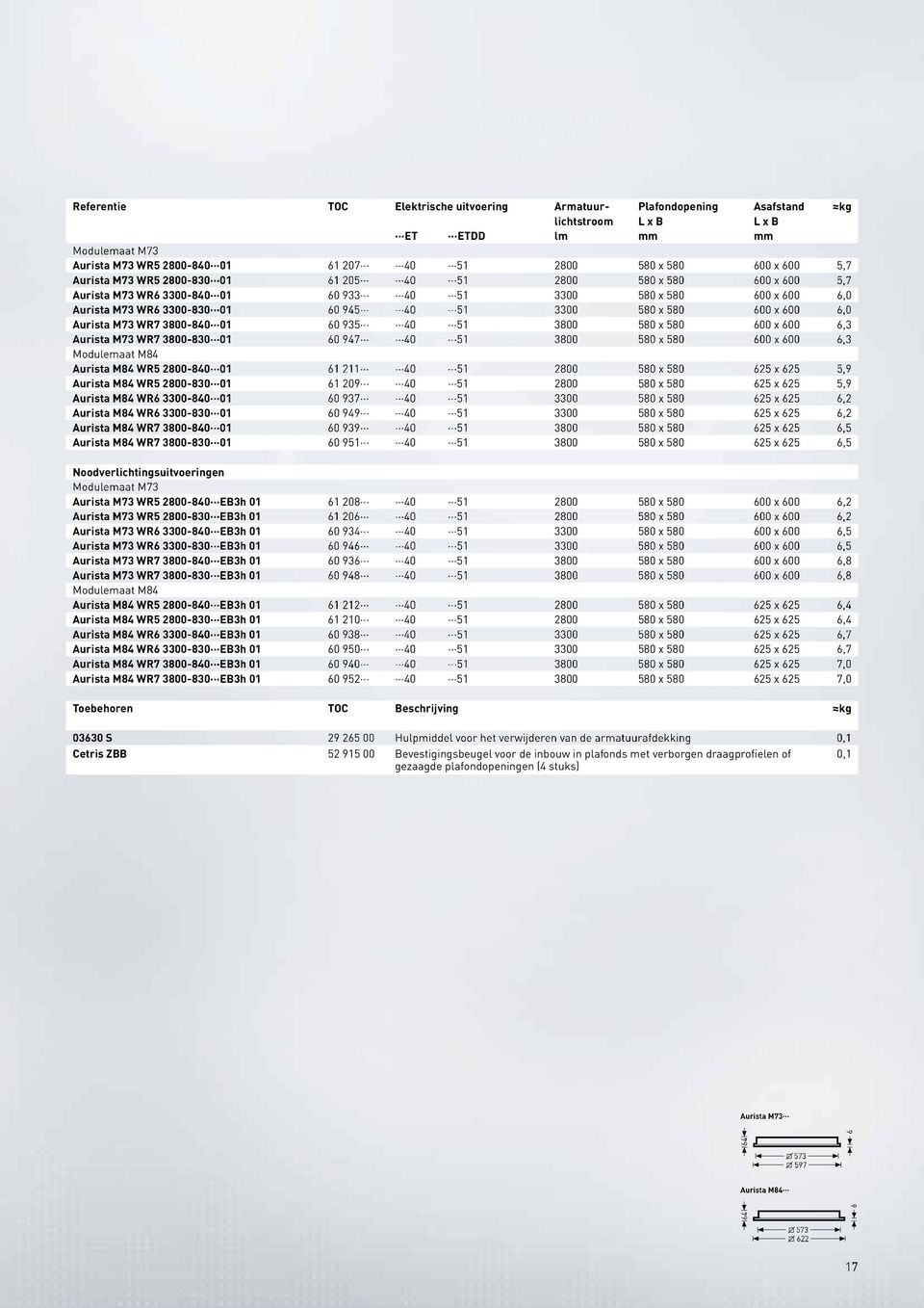 600 x 600 6,0 Aurista M73 WR7 3800-840 01 60 935 40 51 3800 580 x 580 600 x 600 6,3 Aurista M73 WR7 3800-830 01 60 947 40 51 3800 580 x 580 600 x 600 6,3 Modulemaat M84 Aurista M84 WR5 2800-840 01 61