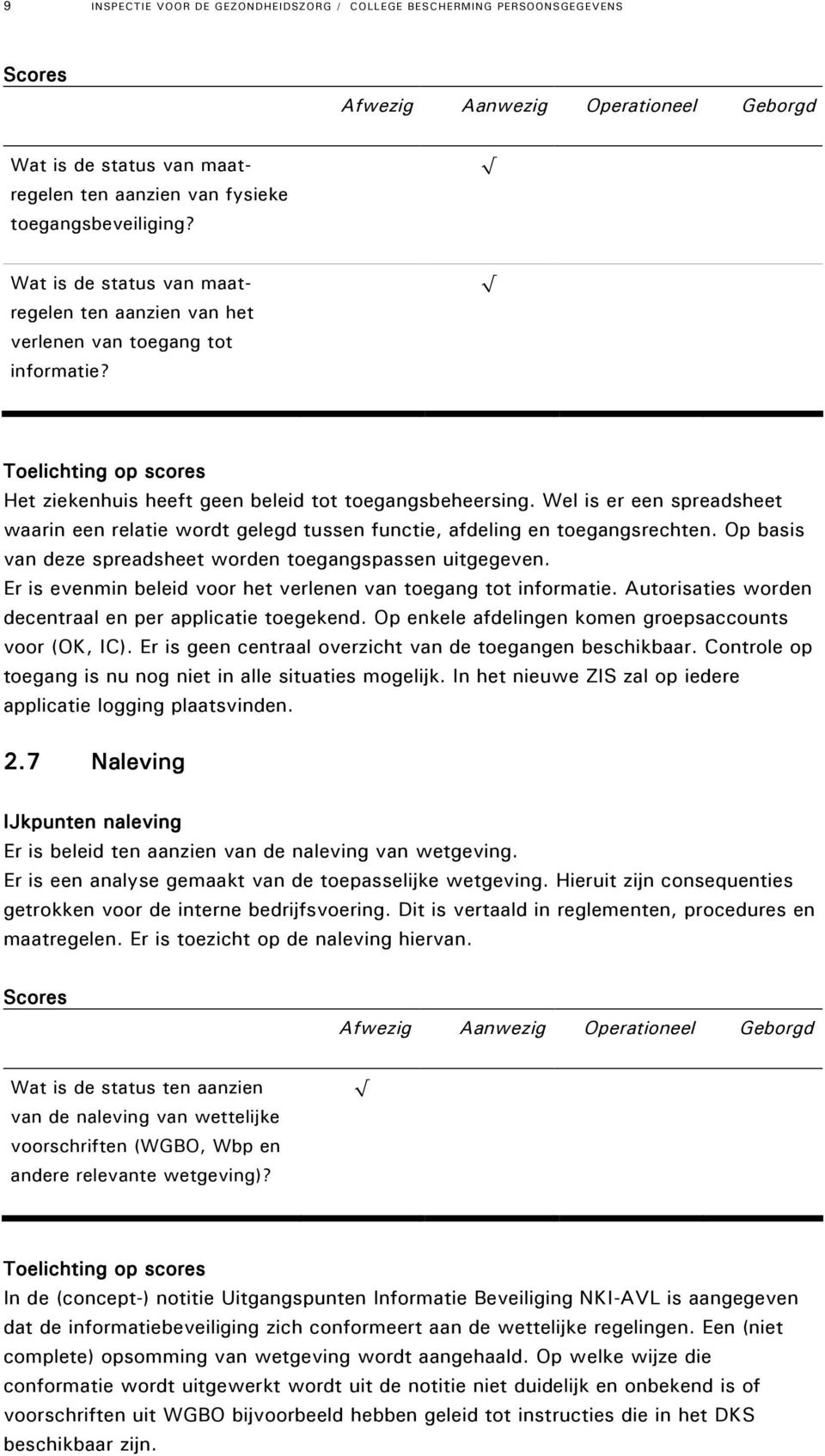 Wel is er een spreadsheet waarin een relatie wordt gelegd tussen functie, afdeling en toegangsrechten. Op basis van deze spreadsheet worden toegangspassen uitgegeven.