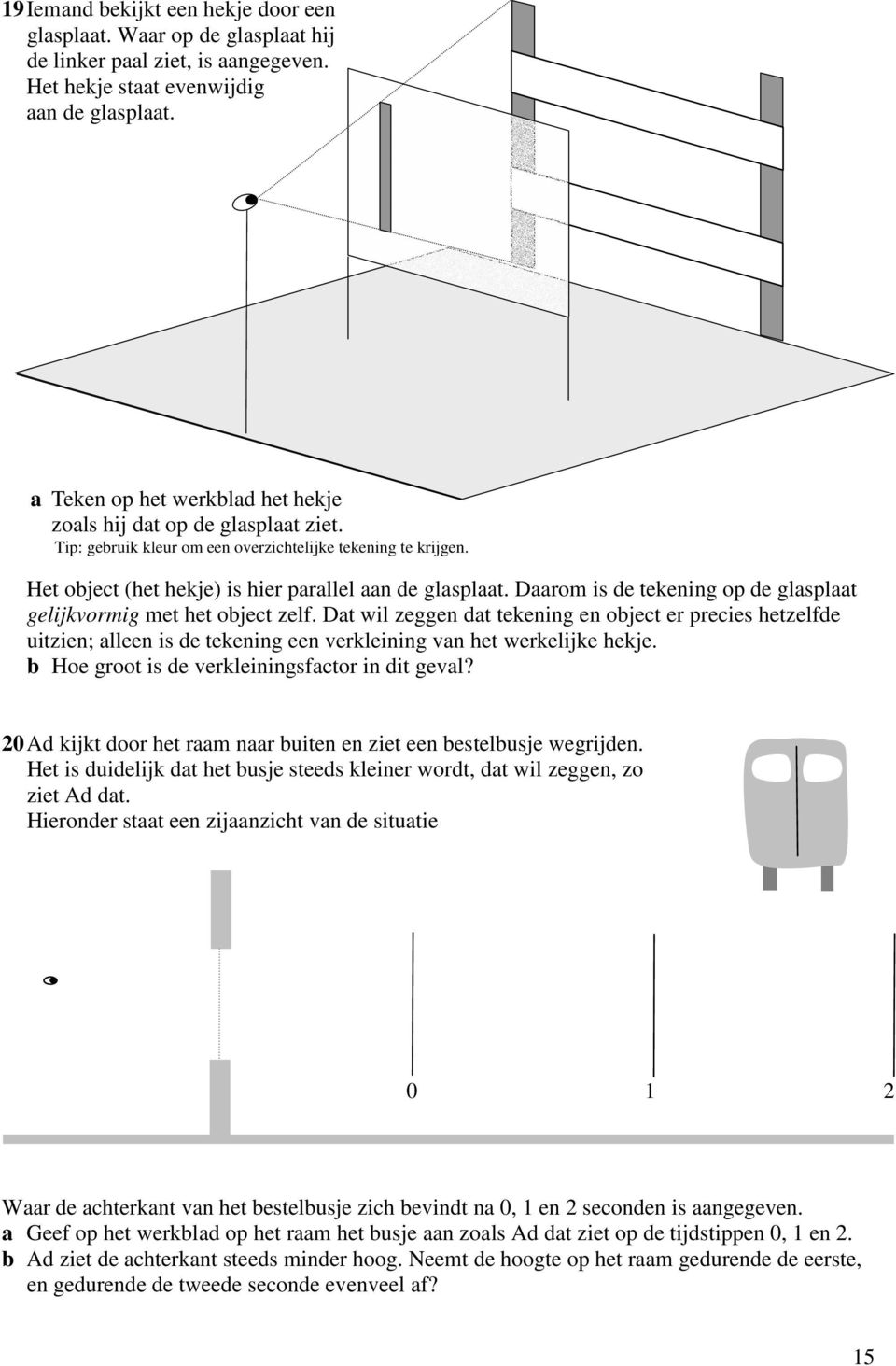 Daarom is de tekening op de glasplaat gelijkvormig met het object zelf.