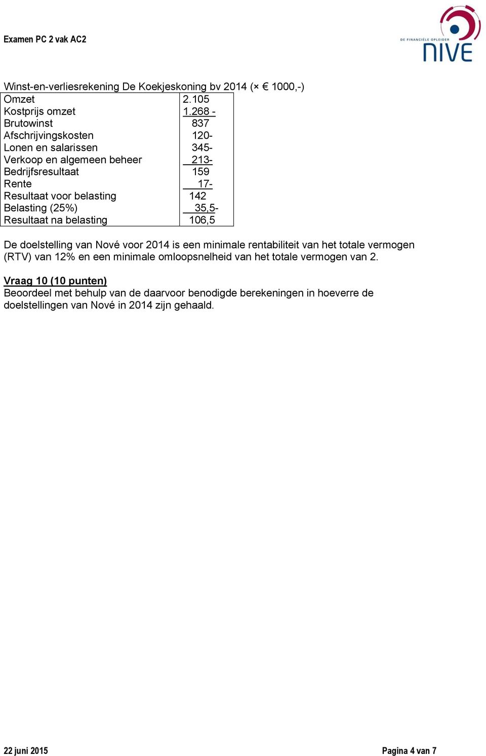 142 Belasting (25%) 35,5- Resultaat na belasting 106,5 De doelstelling van Nové voor 2014 is een minimale rentabiliteit van het totale vermogen (RTV) van 12%