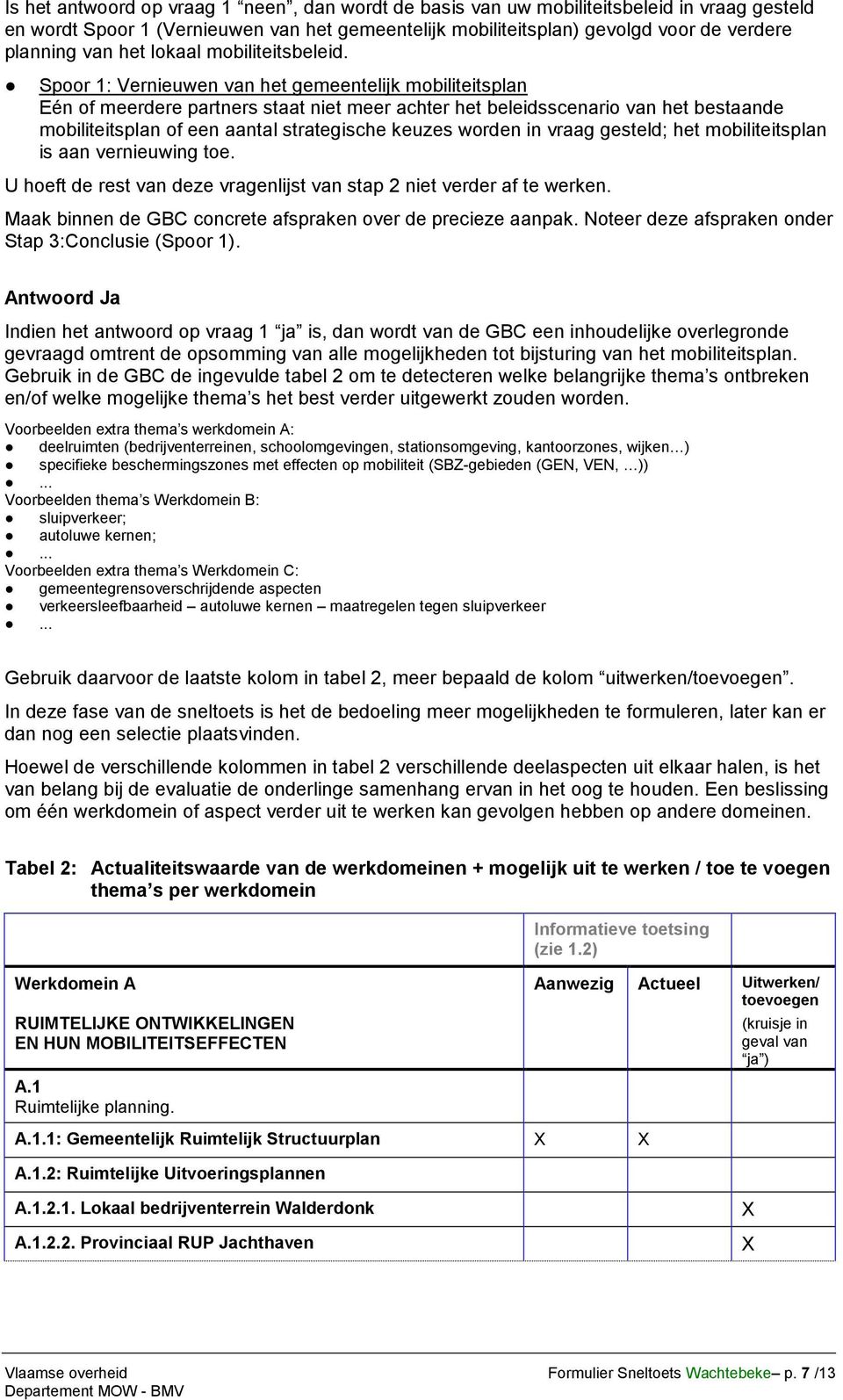 Spoor 1: Vernieuwen van het gemeentelijk mobiliteitsplan Eén of meerdere partners staat niet meer achter het beleidsscenario van het bestaande mobiliteitsplan of een aantal strategische keuzes worden