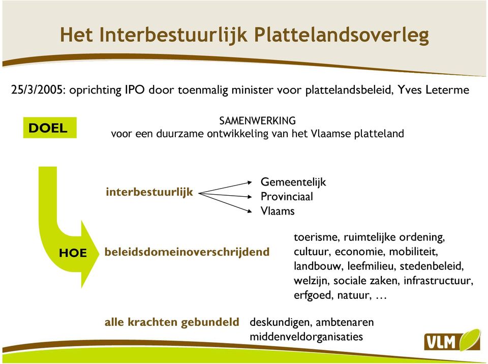 HOE beleidsdomeinoverschrijdend toerisme, ruimtelijke ordening, cultuur, economie, mobiliteit, landbouw, leefmilieu,