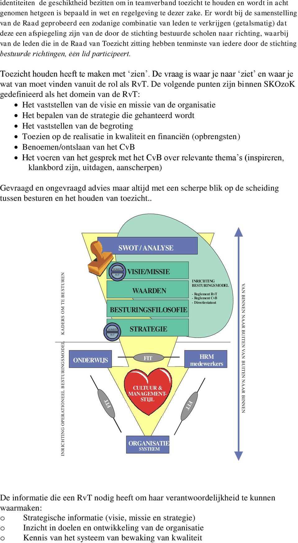 Er wordt bij de samenstelling van de Raad geprobeerd een zodanige combinatie van leden te verkrijgen (getalsmatig) dat deze een afspiegeling zijn van de door de stichting bestuurde scholen naar