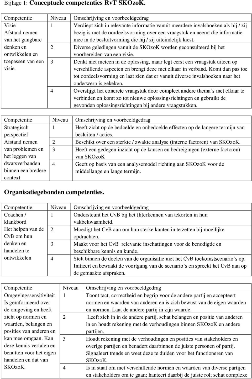 in de besluitvorming die hij / zij uiteindelijk kiest. denken en ontwikkelen en 2 Diverse geledingen vanuit de SKOzoK worden geconsulteerd bij het voorbereiden van een visie. toepassen van een visie.