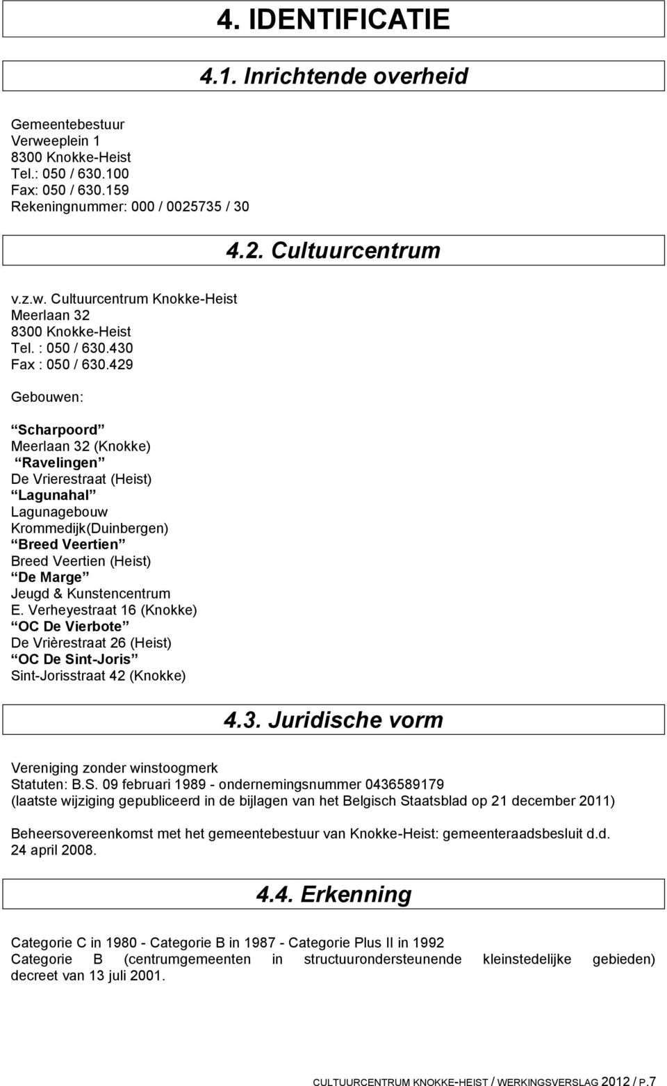 429 Gebouwen: Scharpoord Meerlaan 32 (Knokke) Ravelingen De Vrierestraat (Heist) Lagunahal Lagunagebouw Krommedijk(Duinbergen) Breed Veertien Breed Veertien (Heist) De Marge Jeugd & Kunstencentrum E.