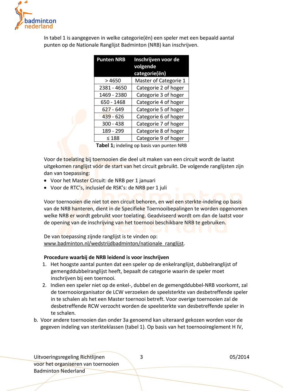 hoger 439-626 Categorie 6 of hoger 300-438 Categorie 7 of hoger 189-299 Categorie 8 of hoger 188 Categorie 9 of hoger Tabel 1; indeling op basis van punten NRB Voor de toelating bij toernooien die