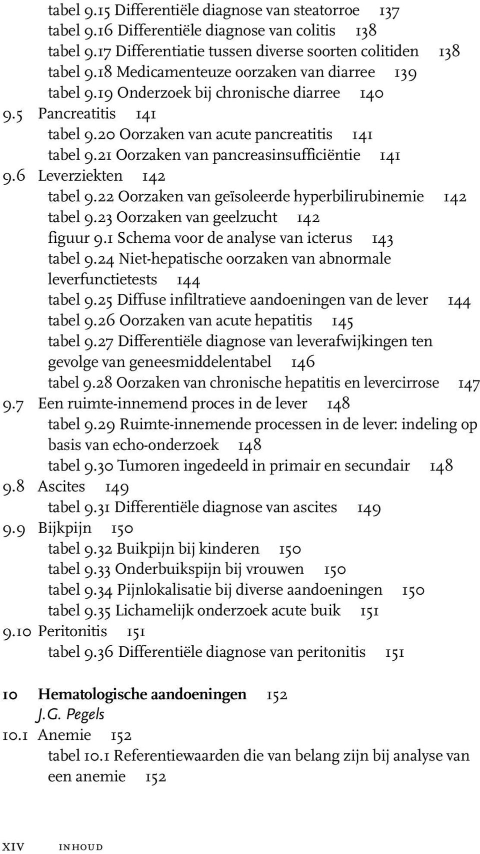 21 Oorzaken van pancreasinsufficiëntie 141 9.6 Leverziekten 142 tabel 9.22 Oorzaken van geïsoleerde hyperbilirubinemie 142 tabel 9.23 Oorzaken van geelzucht 142 figuur 9.