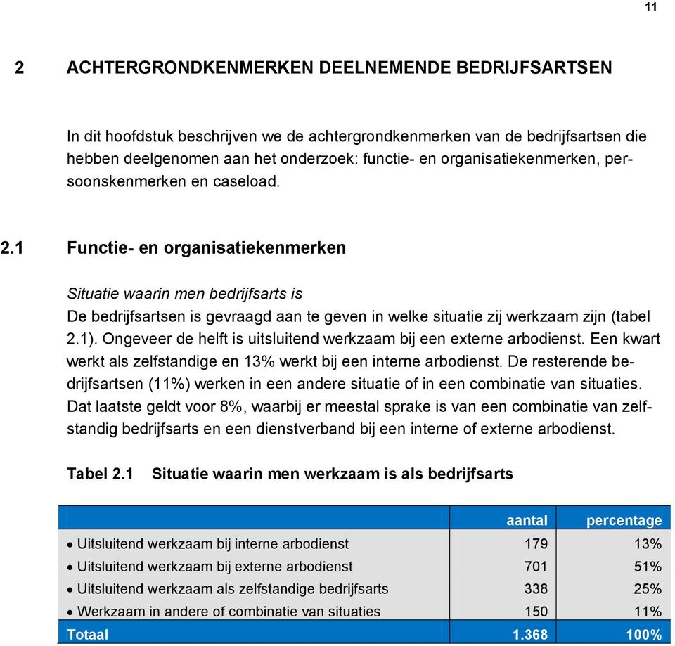 1 Functie- en organisatiekenmerken Situatie waarin men bedrijfsarts is De bedrijfsartsen is gevraagd aan te geven in welke situatie zij werkzaam zijn (tabel 2.1).