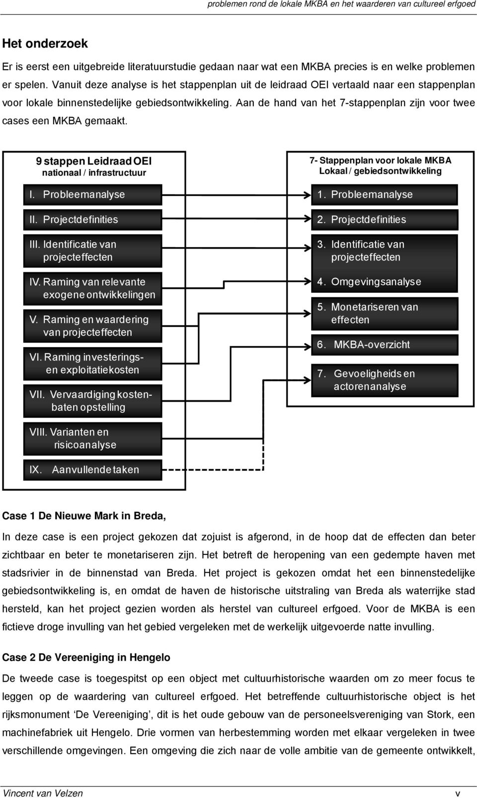 Aan de hand van het 7-stappenplan zijn voor twee cases een MKBA gemaakt. 9 stappen Leidraad OEI nationaal / infrastructuur I. Probleemanalyse II. Projectdefinities III.