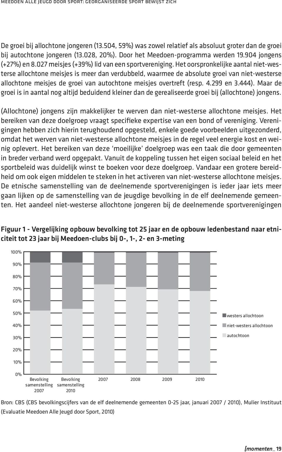 Het oorspronkelijke aantal niet-westerse allochtone meisjes is meer dan verdubbeld, waarmee de absolute groei van niet-westerse allochtone meisjes de groei van autochtone meisjes overtreft (resp. 4.