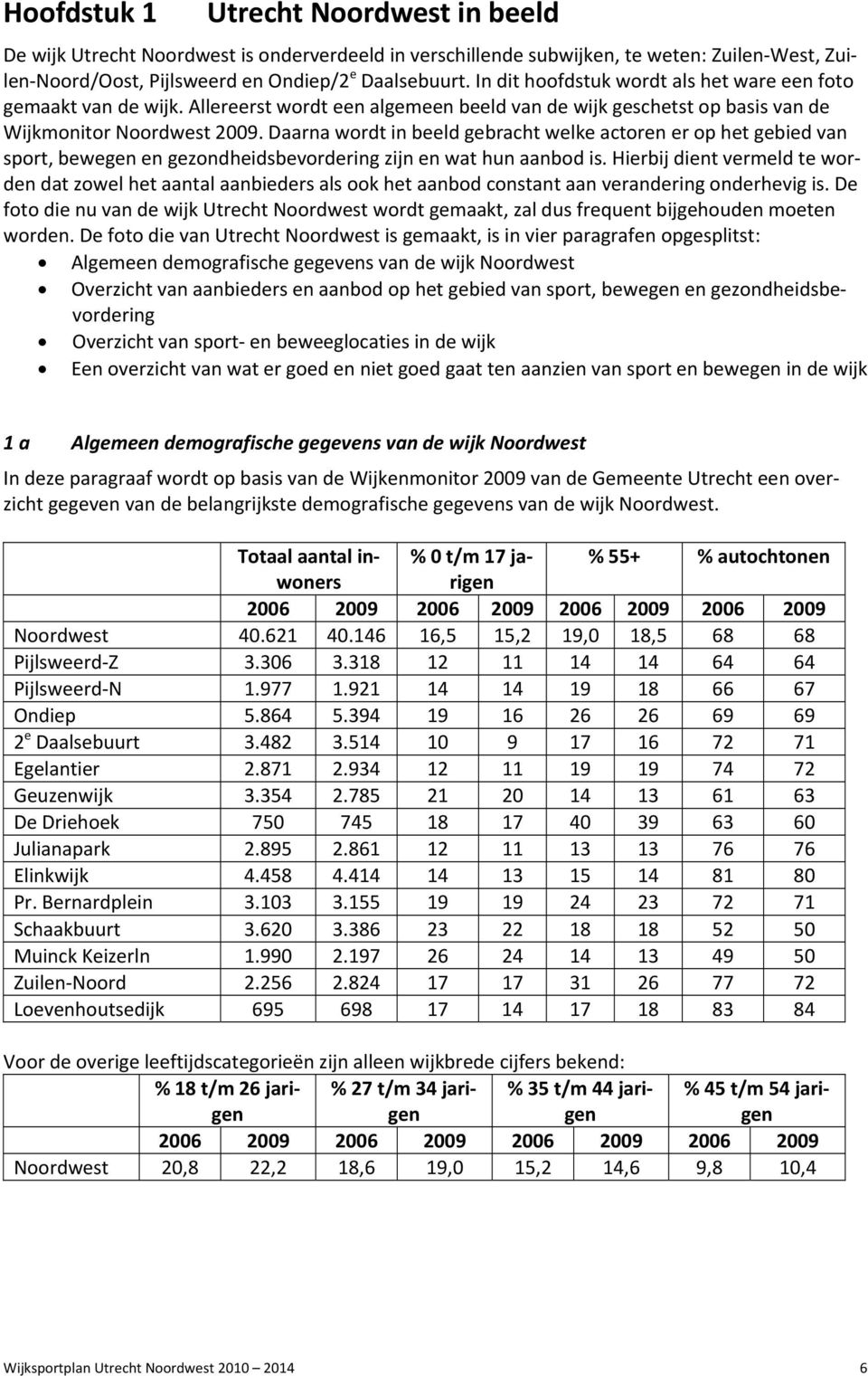 Daarna wordt in beeld gebracht welke actoren er op het gebied van sport, bewegen en gezondheidsbevordering zijn en wat hun aanbod is.