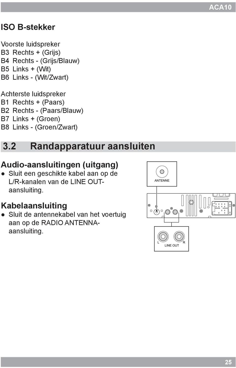 (Groen/Zwart) 3.