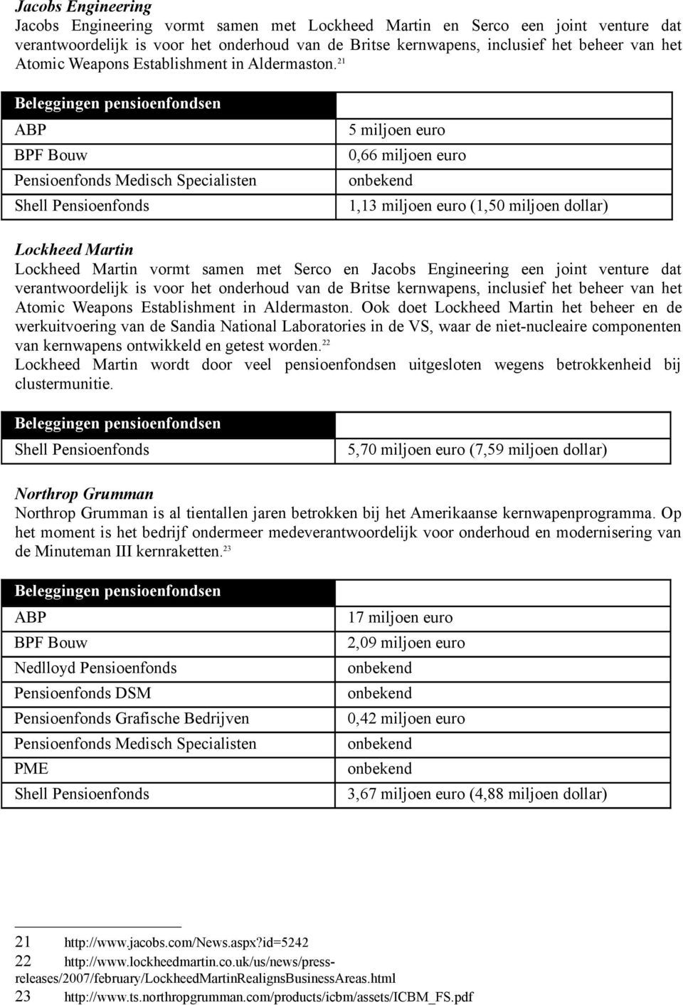 21 5 miljoen euro 0,66 miljoen euro 1,13 miljoen euro (1,50 miljoen dollar) Lockheed Martin Lockheed Martin vormt samen met Serco en Jacobs Engineering een joint venture dat verantwoordelijk is voor