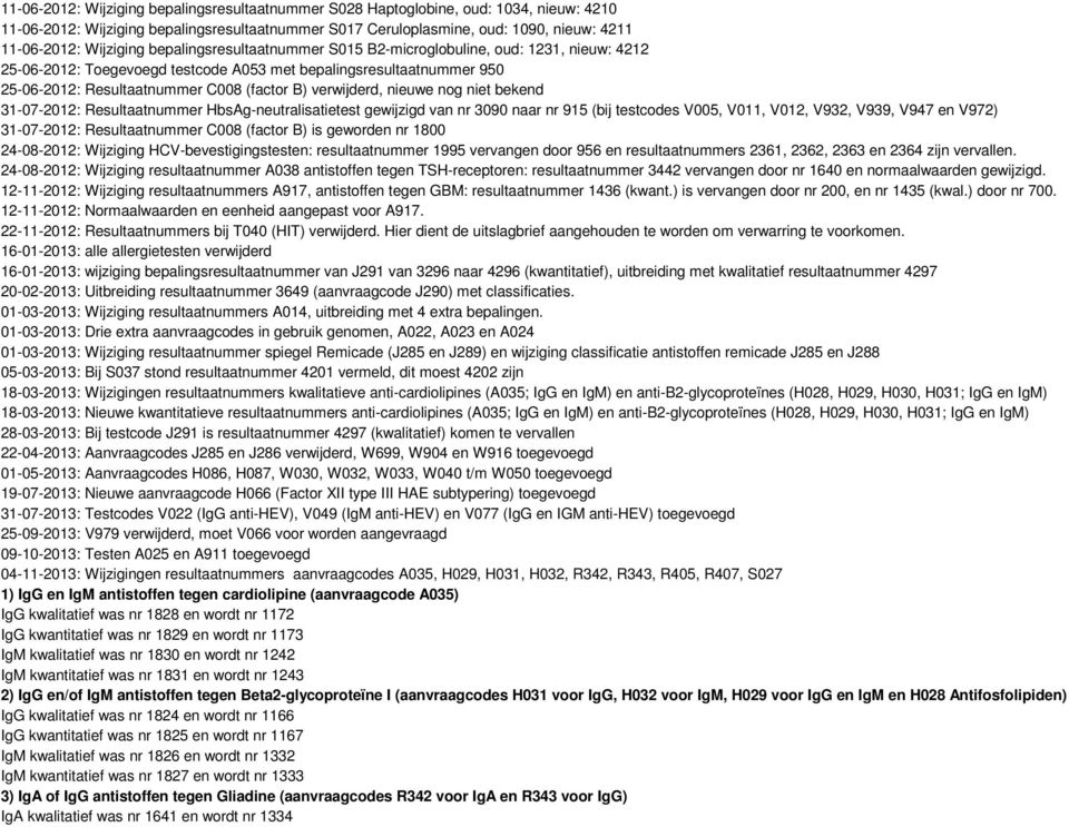 verwijderd, nieuwe nog niet bekend 31-07-2012: Resultaatnummer HbsAg-neutralisatietest gewijzigd van nr 3090 naar nr 915 (bij testcodes V005, V011, V012, V932, V939, V947 en V972) 31-07-2012: