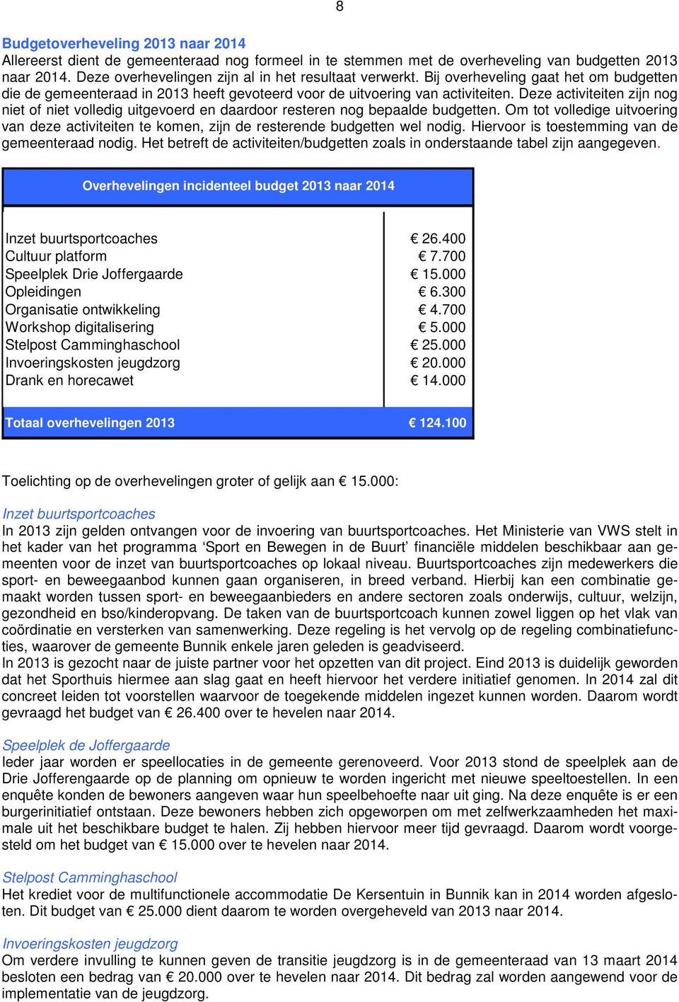 Deze activiteiten zijn nog niet of niet volledig uitgevoerd en daardoor resteren nog bepaalde budgetten.