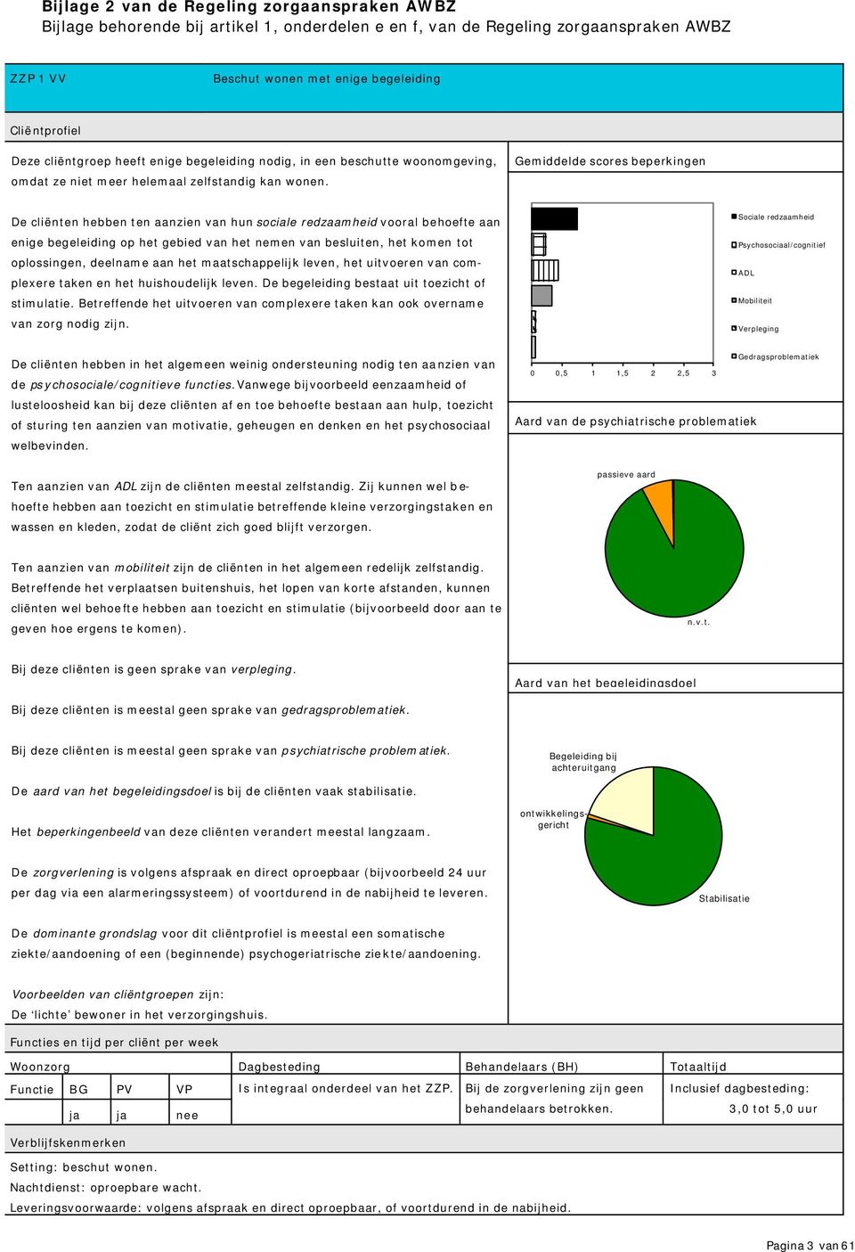 De cliënten hebben ten aanzien van hun sociale redzaamheid vooral behoefte aan enige begeleiding op het gebied van het nemen van besluiten, het komen tot oplossingen, deelname aan het maatschappelijk