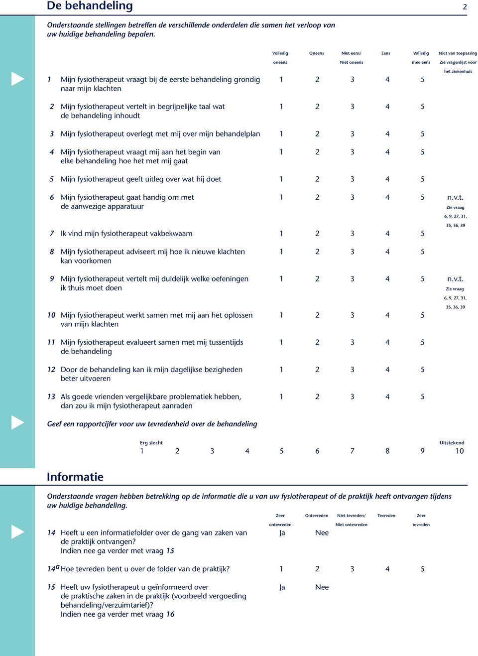 klachten het ziekenhuis 2 Mijn fysiotherapeut vertelt in begrijpelijke taal wat 1 2 3 4 5 de behandeling inhoudt 3 Mijn fysiotherapeut overlegt met mij over mijn behandelplan 1 2 3 4 5 4 Mijn