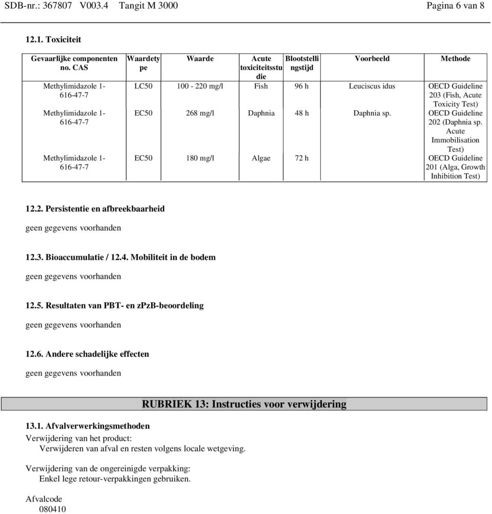 Toxicity Test) EC50 268 mg/l Daphnia 48 h Daphnia sp. OECD Guideline 202 (Daphnia sp. Acute Immobilisation Test) EC50 180 mg/l Algae 72 h OECD Guideline 201 (Alga, Growth Inhibition Test) 12.2. Persistentie en afbreekbaarheid 12.