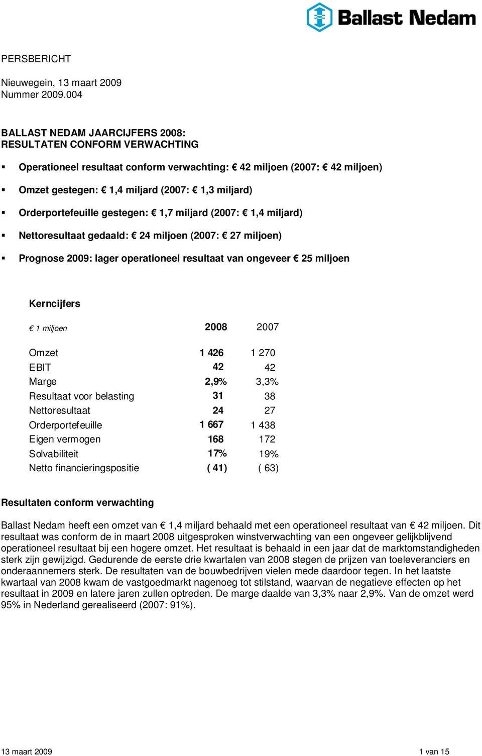 Orderportefeuille gestegen: 1,7 miljard (2007: 1,4 miljard) Nettoresultaat gedaald: 24 miljoen (2007: 27 miljoen) Prognose 2009: lager operationeel resultaat van ongeveer 25 miljoen Kerncijfers Omzet