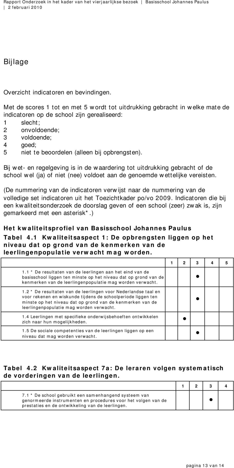 opbrengsten). Bij wet- en regelgeving is in de waardering tot uitdrukking gebracht of de school wel (ja) of niet (nee) voldoet aan de genoemde wettelijke vereisten.