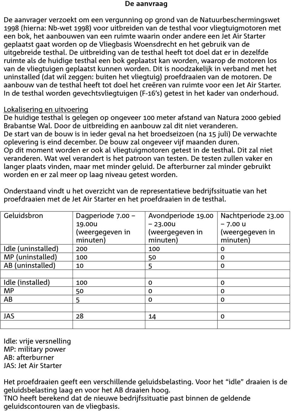 De uitbreiding van de testhal heeft tot doel dat er in dezelfde ruimte als de huidige testhal een bok geplaatst kan worden, waarop de motoren los van de vliegtuigen geplaatst kunnen worden.