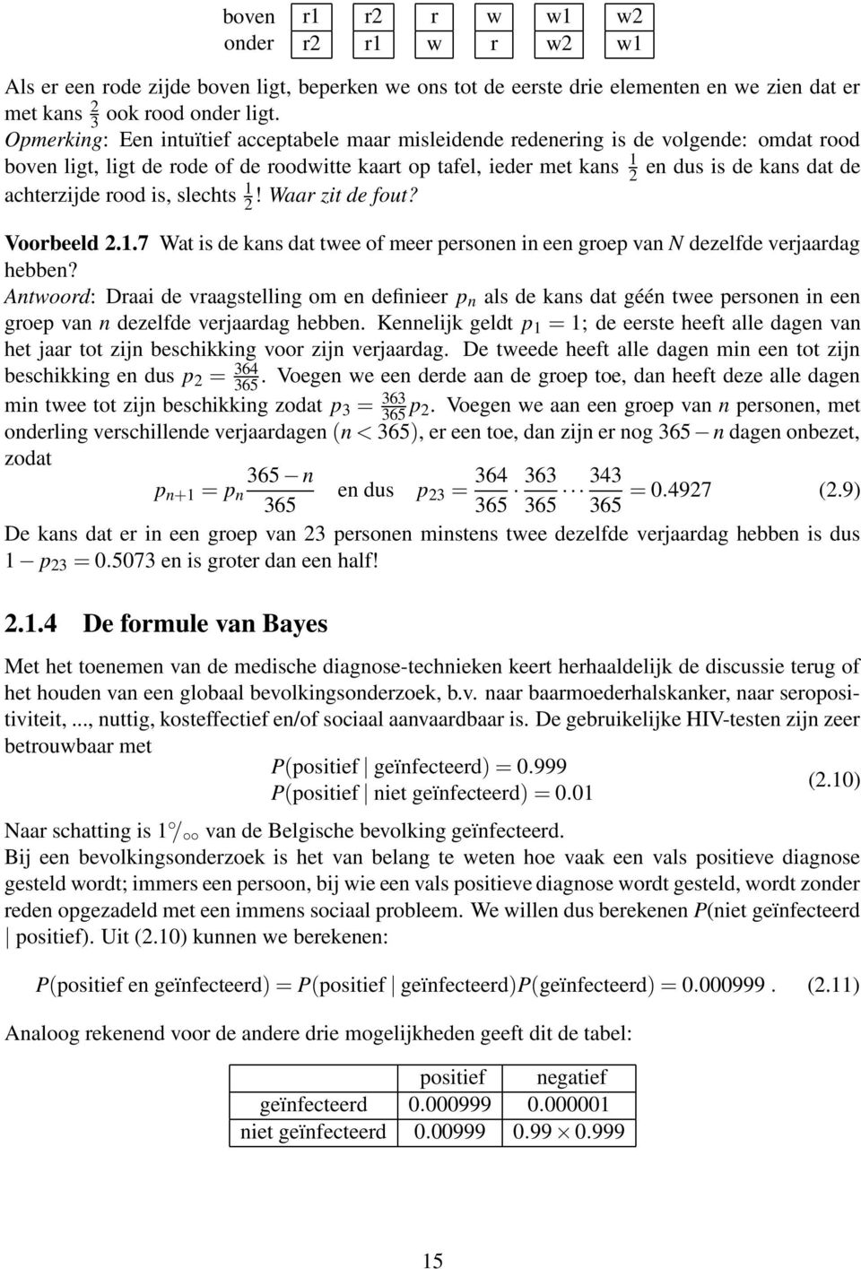 slechts! Waar zit de fout? Voorbeeld..7 Wat is de kas dat twee of meer persoe i ee groep va N dezelfde verjaardag hebbe?