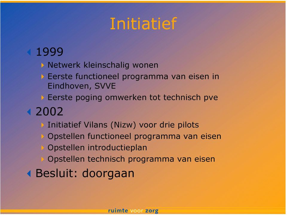 Initiatief Vilans (Nizw) voor drie pilots Opstellen functioneel programma van