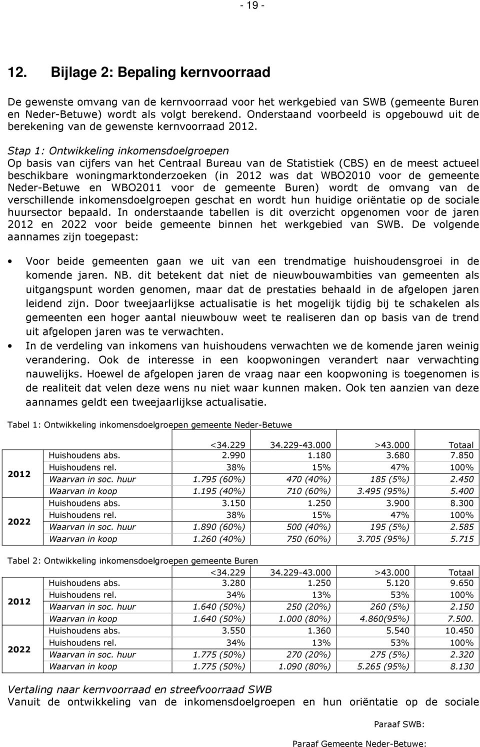 Stap 1: Ontwikkeling inkomensdoelgroepen Op basis van cijfers van het Centraal Bureau van de Statistiek (CBS) en de meest actueel beschikbare woningmarktonderzoeken (in 2012 was dat WBO2010 voor de