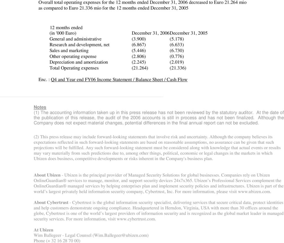 867) (6.633) Sales and marketing (5.446) (6.730) Other operating expense (2.806) (0.776) Depreciation and amortization (2.245) (2.019) Total Operating expenses (21.264) (21.336) Enc.