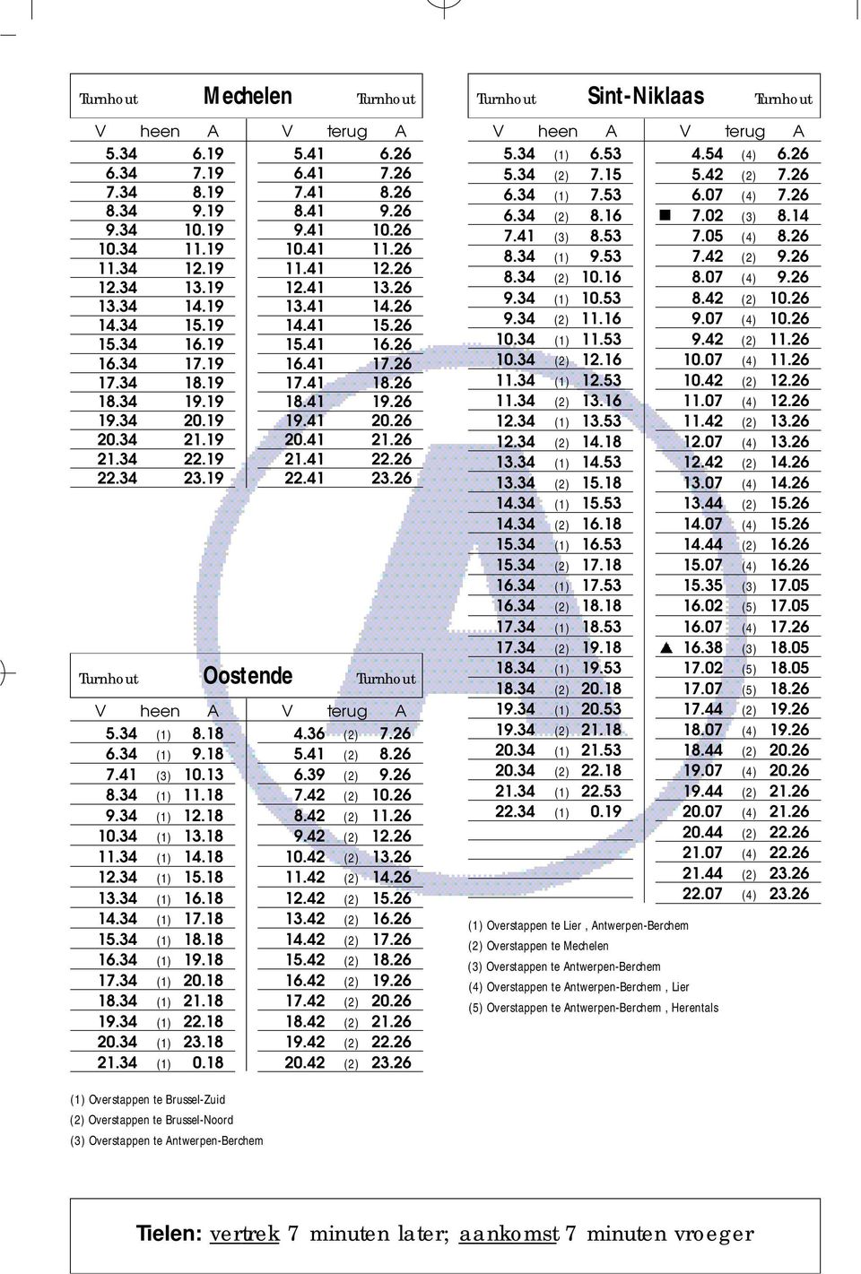 26 19.41 20.26 20.41 21.26 21.41 22.26 22.41 23.26 Turnhout Oostende Turnhout 5.34 (1) 8.18 6.34 (1) 9.18 7.41 (3) 10.13 8.34 (1) 11.18 9.34 (1) 12.18 10.34 (1) 13.18 11.34 (1) 14.18 12.34 (1) 15.