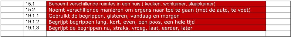 .1.1 Gebruikt de begrippen, gisteren, vandaag en morgen 19.1.2 Begrijpt begrippen lang, kort, even, een poos, een hele tijd 19.