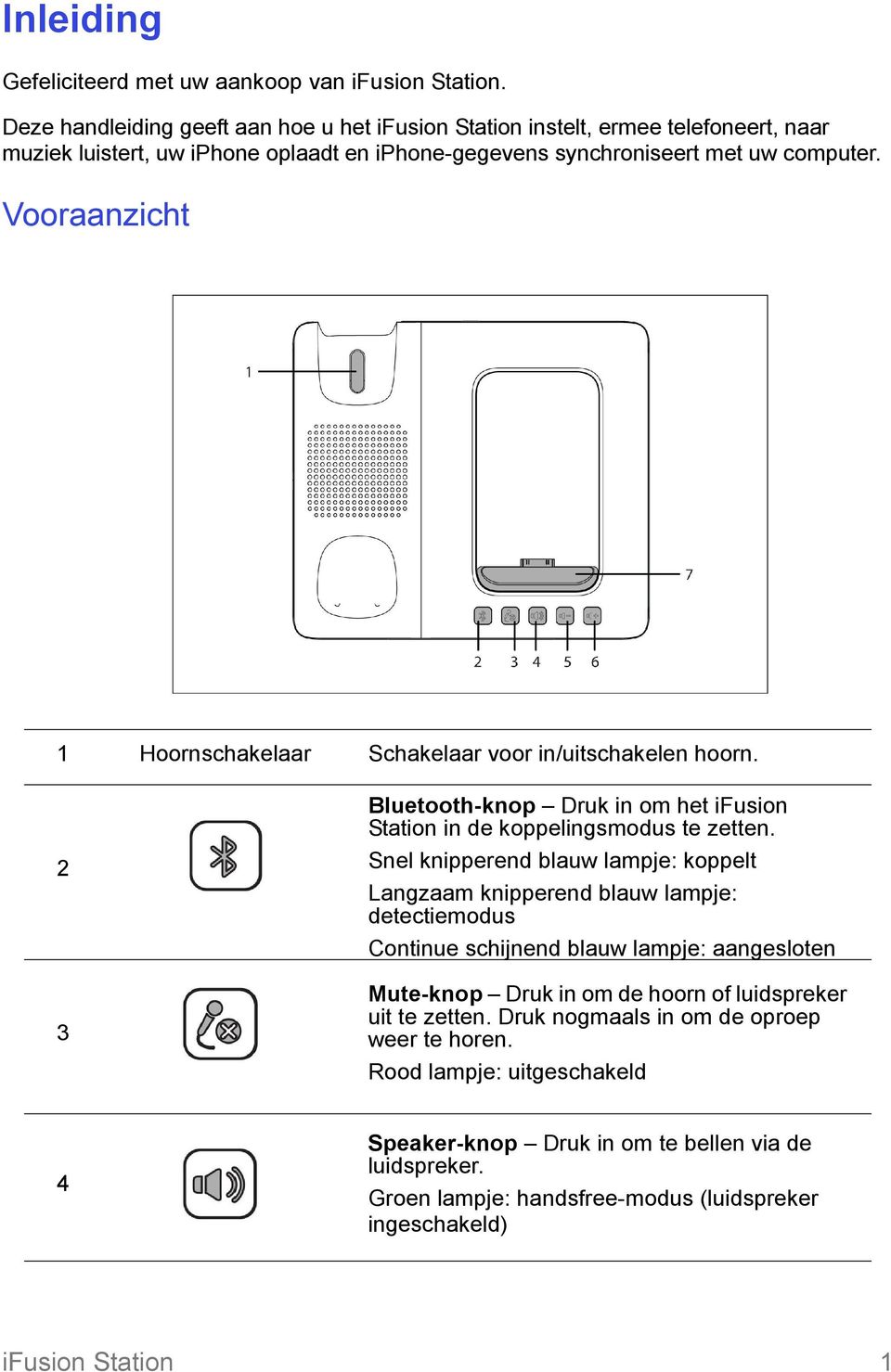 Vooraanzicht 1 Hoornschakelaar Schakelaar voor in/uitschakelen hoorn. 2 3 Bluetooth-knop Druk in om het ifusion Station in de koppelingsmodus te zetten.