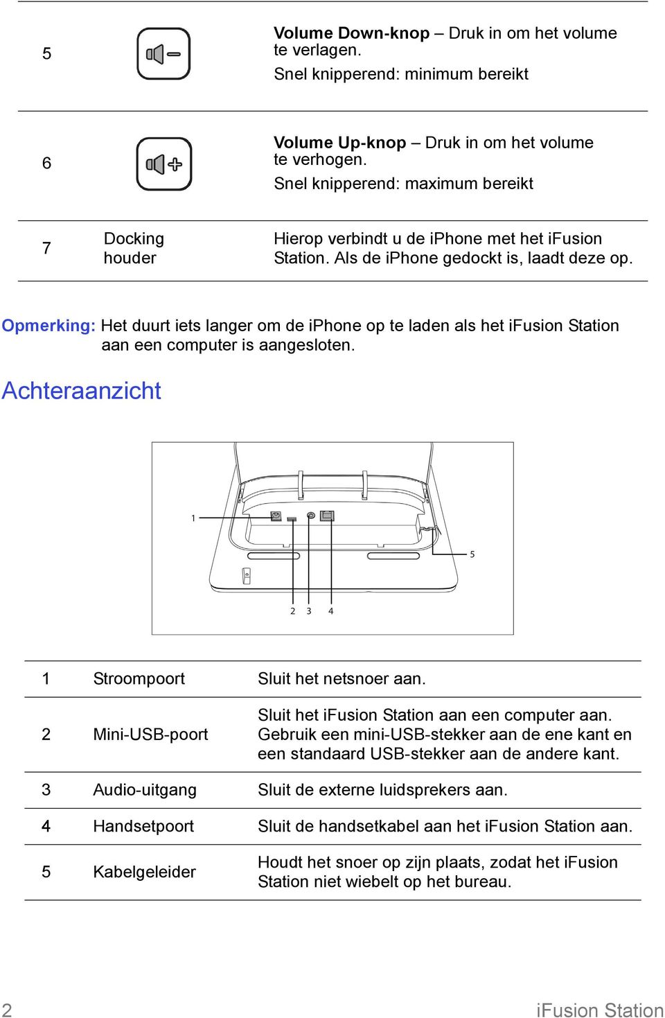 Opmerking: Het duurt iets langer om de iphone op te laden als het ifusion Station aan een computer is aangesloten. Achteraanzicht 1 Stroompoort Sluit het netsnoer aan.