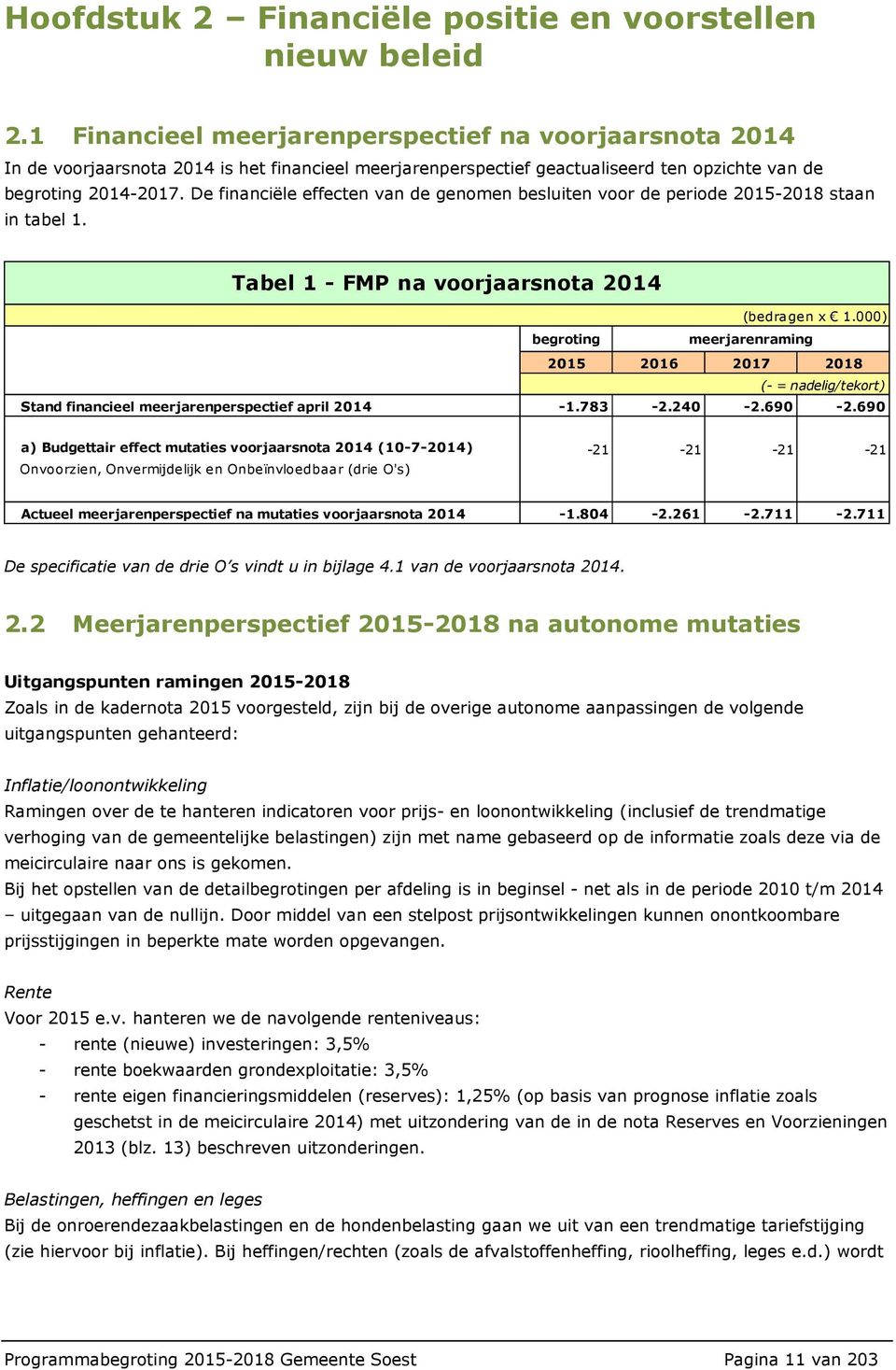 De financiële effecten van de genomen besluiten voor de periode 2015-2018 staan in tabel 1. Tabel 1 - FMP na voorjaarsnota 2014 (bedragen x 1.