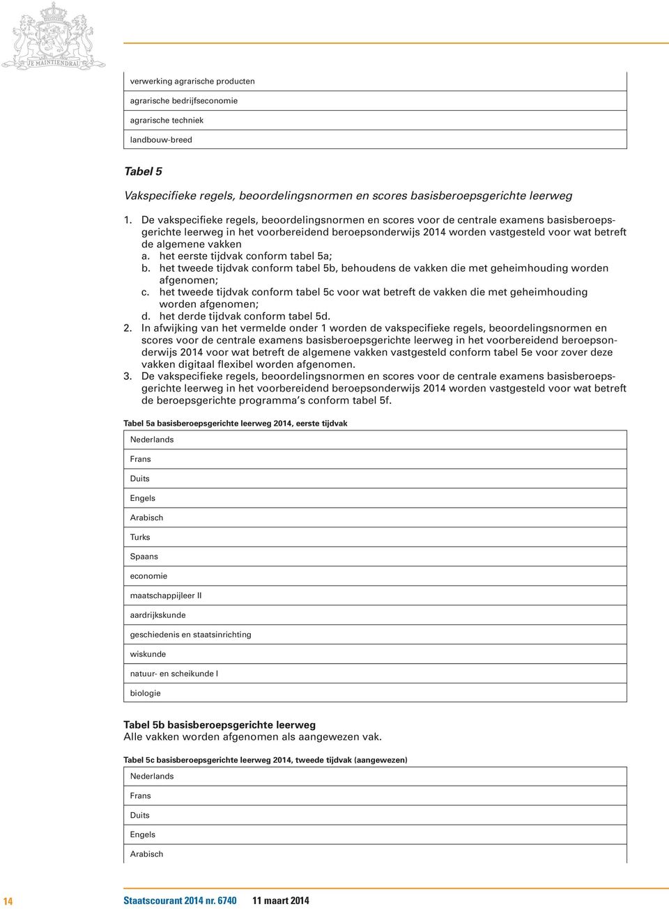 vakken a. het eerste tijdvak conform tabel 5a; b. het tweede tijdvak conform tabel 5b, behoudens de vakken die met geheimhouding worden afgenomen; c.