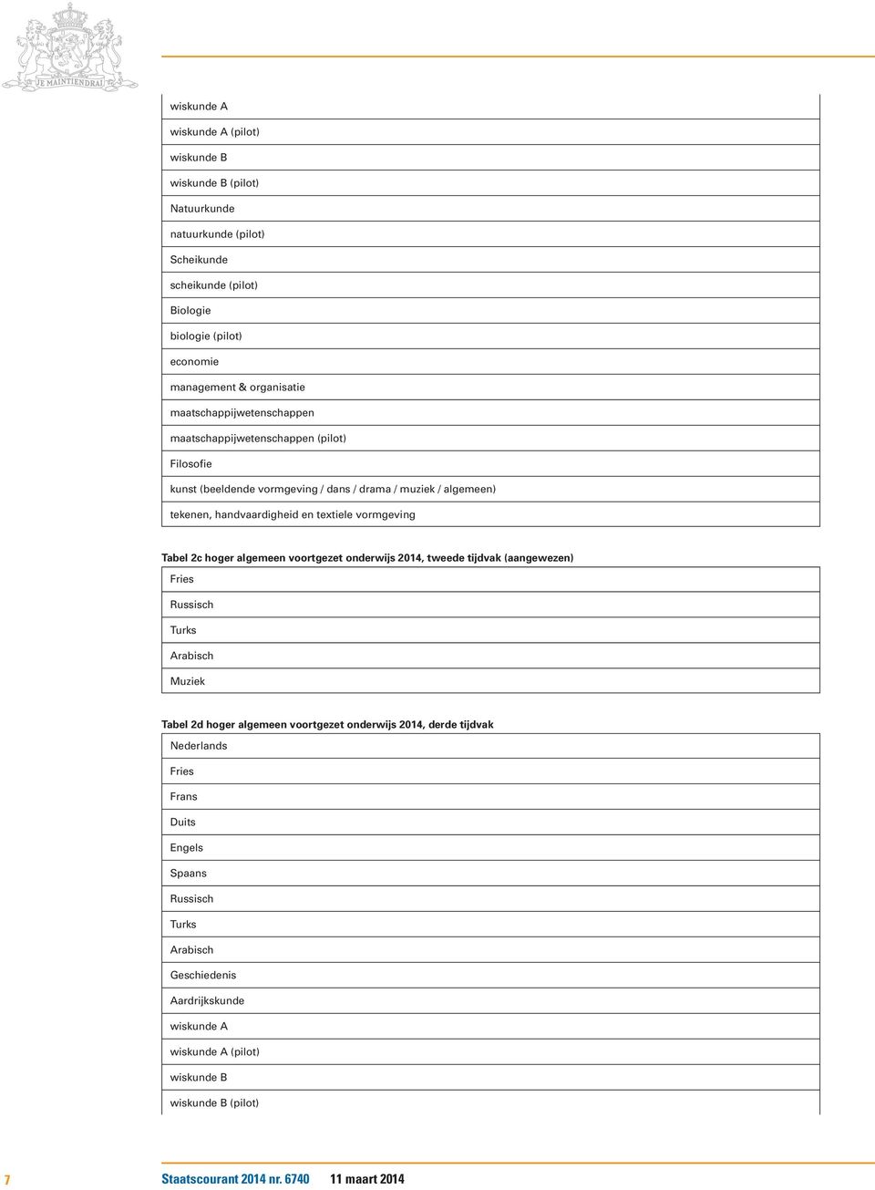 handvaardigheid en textiele vormgeving Tabel 2c hoger algemeen voortgezet onderwijs 2014, tweede tijdvak (aangewezen) Fries Russisch Muziek Tabel