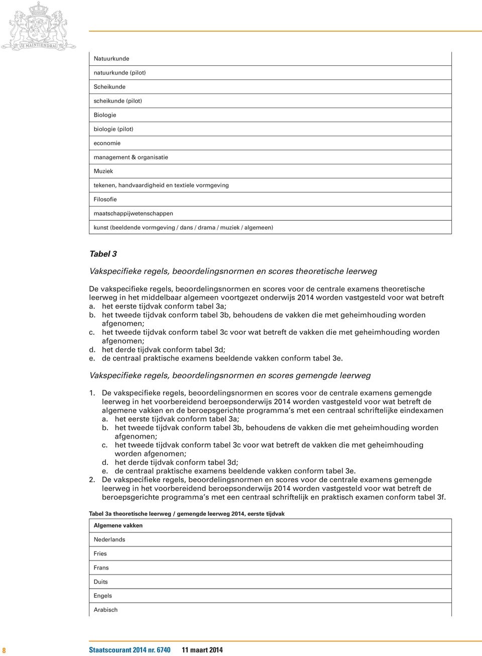 voor de centrale examens theoretische leerweg in het middelbaar algemeen voortgezet onderwijs 2014 worden vastgesteld voor wat betreft a. het eerste tijdvak conform tabel 3a; b.