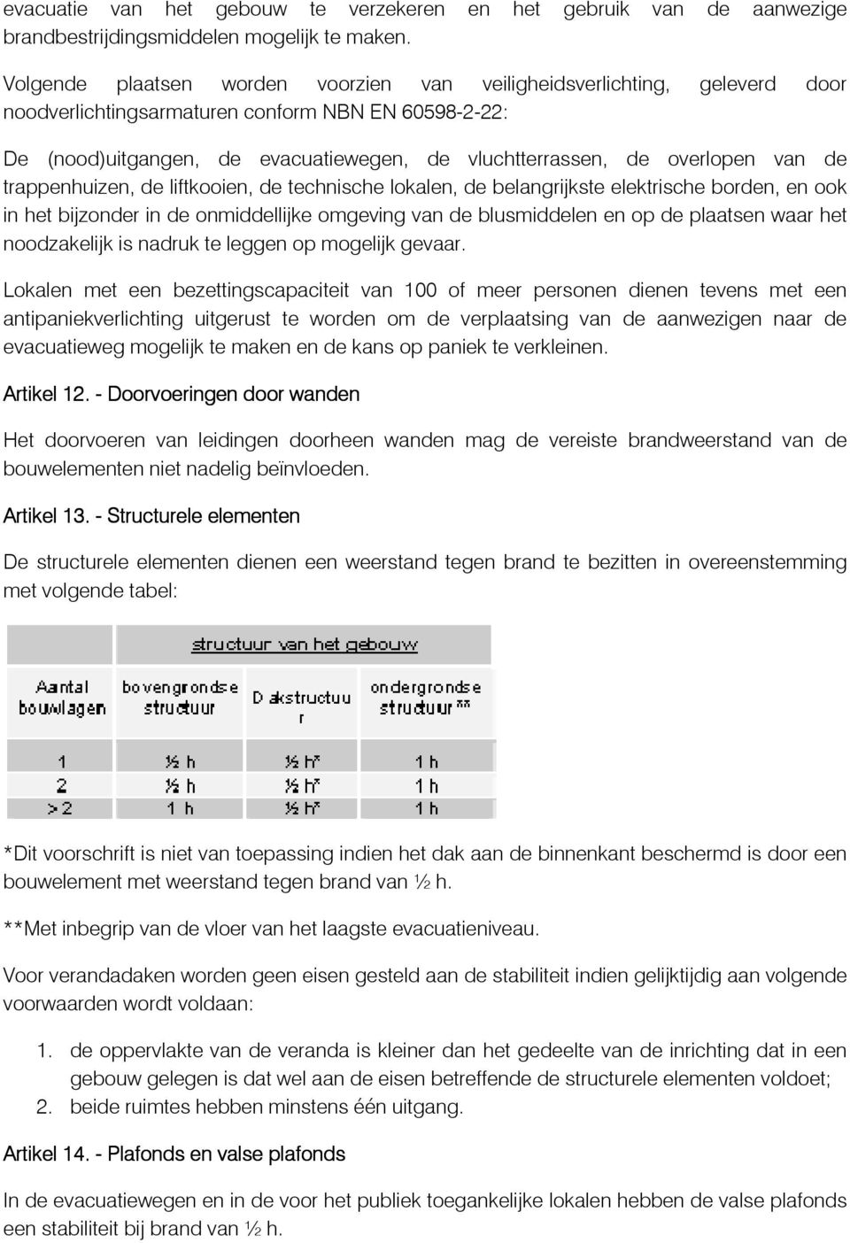 overlopen van de trappenhuizen, de liftkooien, de technische lokalen, de belangrijkste elektrische borden, en ook in het bijzonder in de onmiddellijke omgeving van de blusmiddelen en op de plaatsen