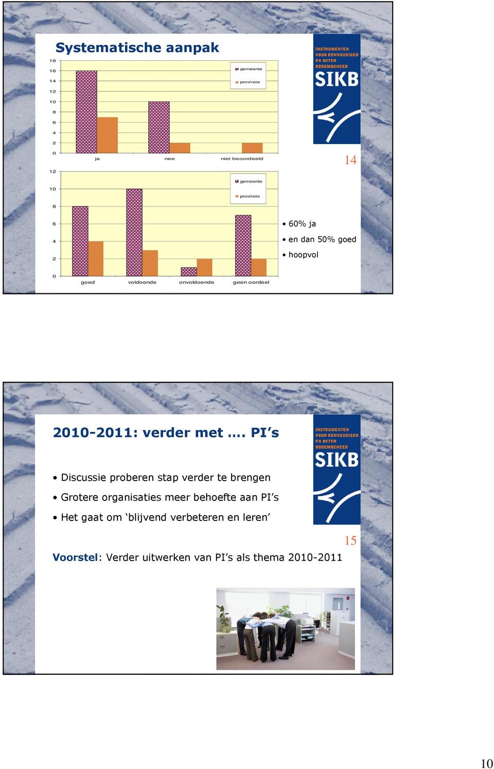 PI s Discussie proberen stap verder te brengen Grotere organisaties meer