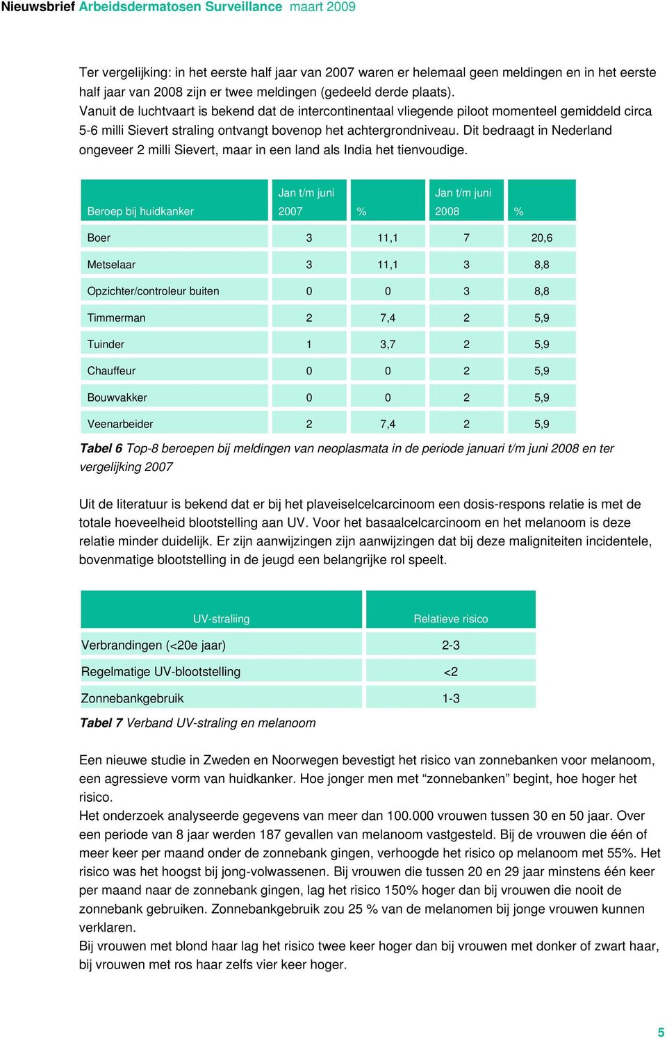 Dit bedraagt in Nederland ongeveer 2 milli Sievert, maar in een land als India het tienvoudige.