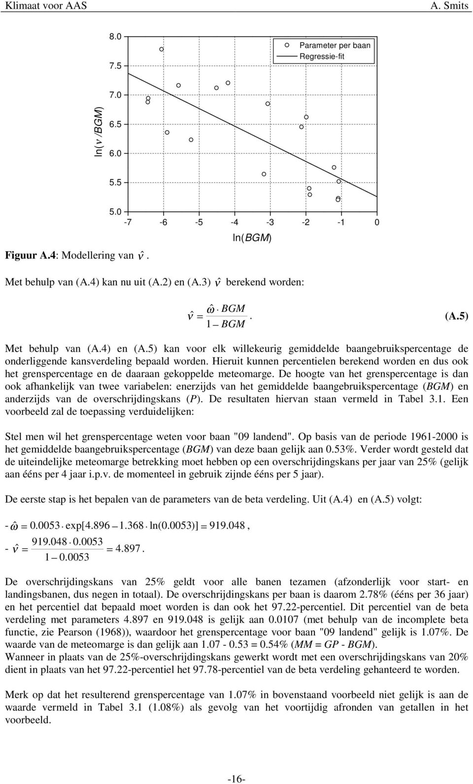 Hieruit kunnen percentielen berekend worden en dus ook het grenspercentage en de daaraan gekoppelde meteomarge.